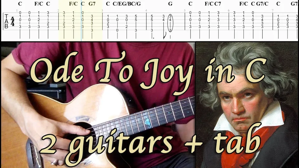 Ludwig van Beethoven - Ode to Joy guitar tab