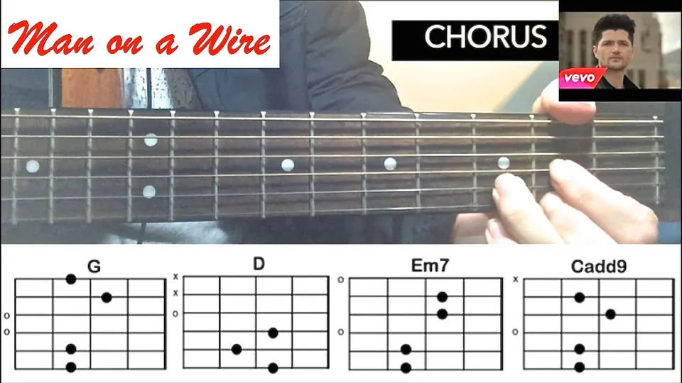 The Script - Man On A Wire guitar lesson