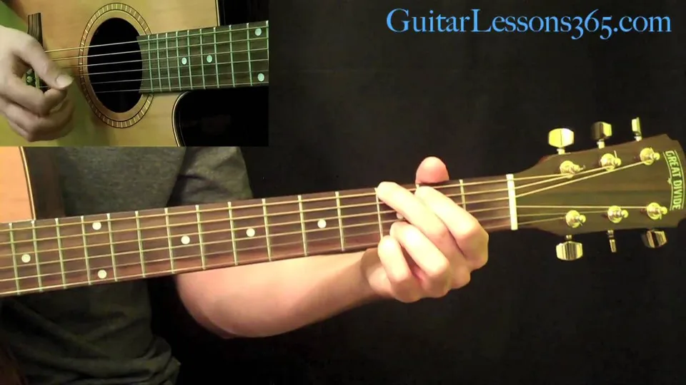 Bon Jovi - Wanted Dead Or Alive Pt.1 - Intro & All Rhythms guitar lesson